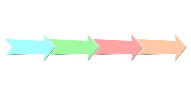 Arrows depicting progress