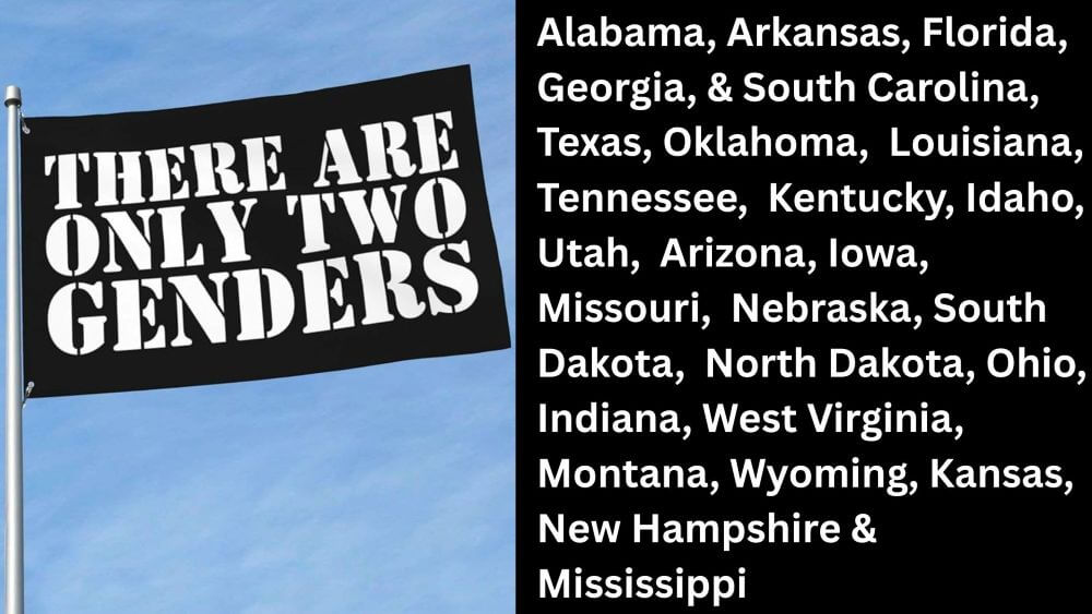 Biological Sex Laws: North Carolina and Kansas Lead the Way in Common Sense