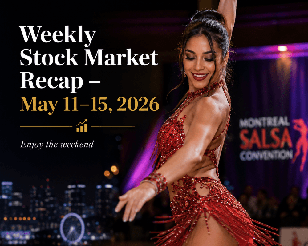 Weekly Market Recap May 11–15, 2026
