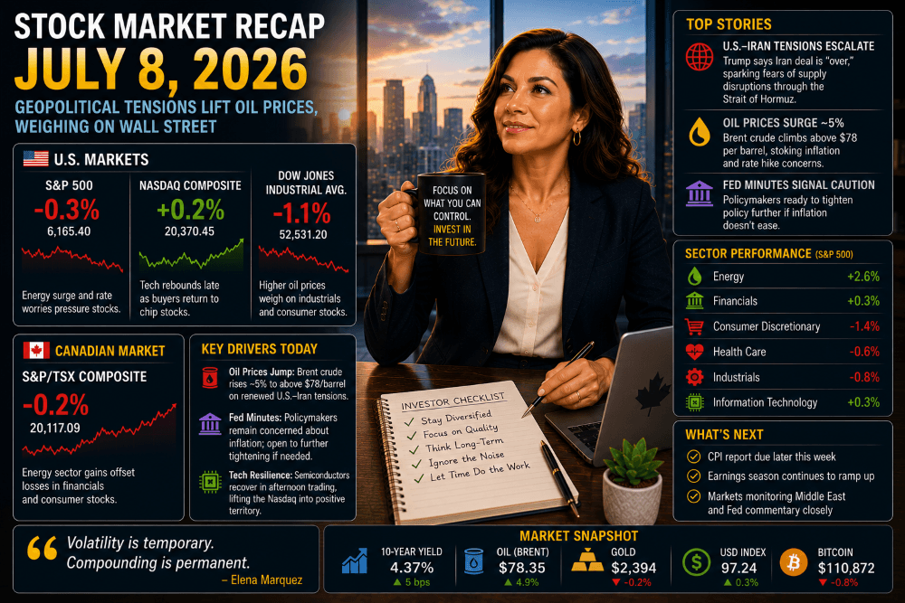 Stock Market Recap — July 8, 2026