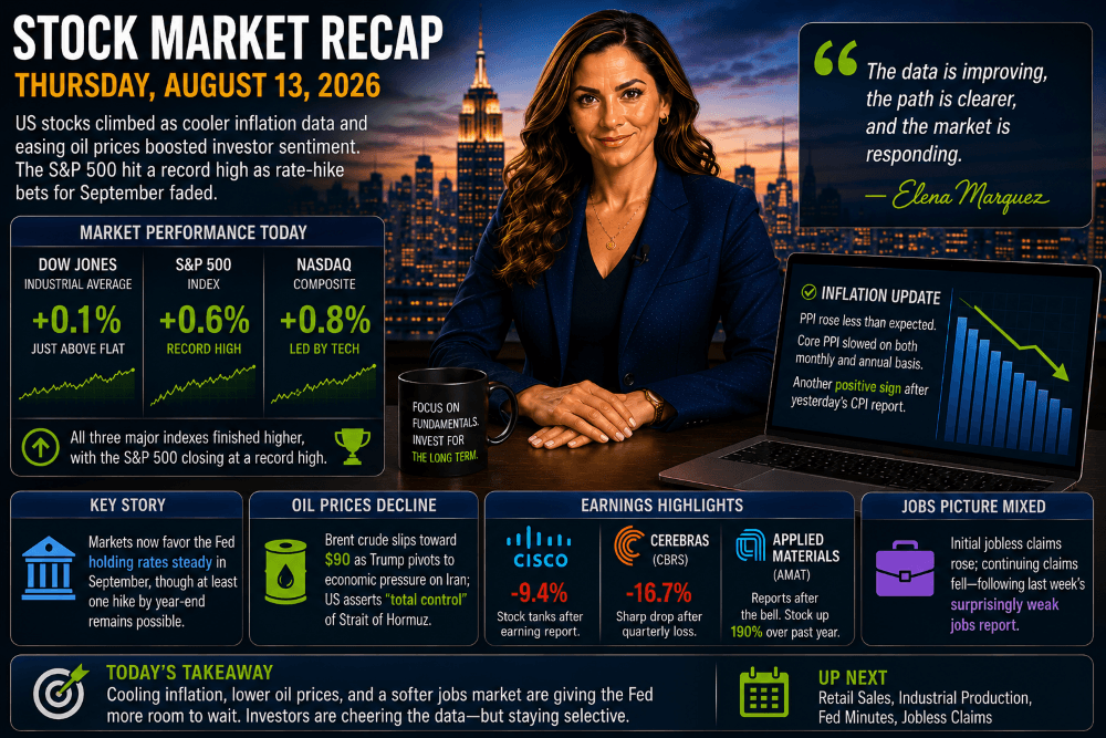 Stock Market Recap — August 13, 2026