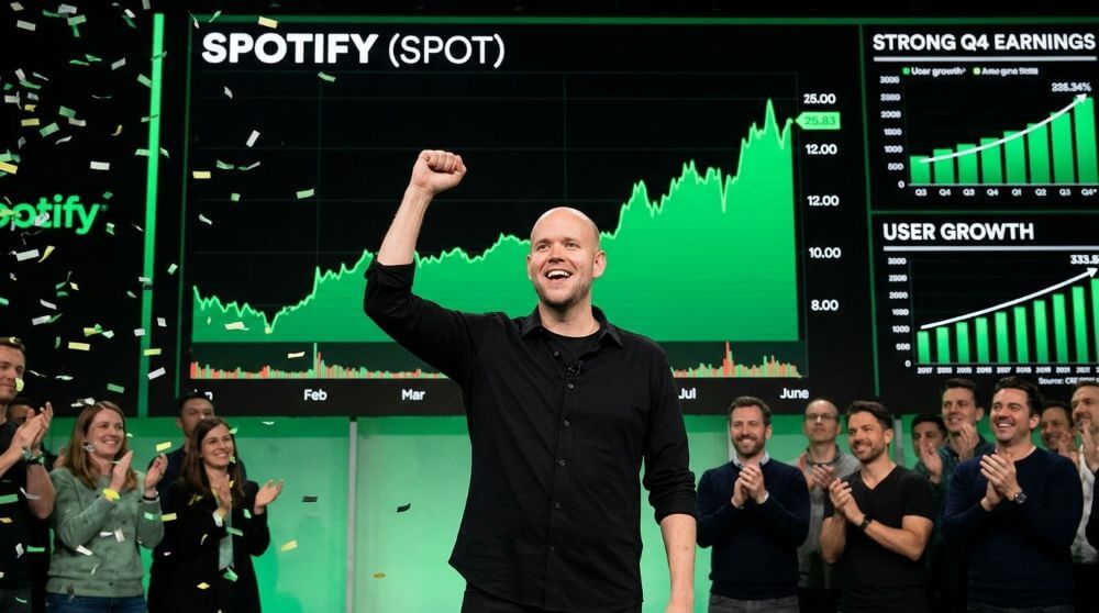 Spotify Stock Analysis: Can SPOT Surge Over 20% in the Next 12 Months?